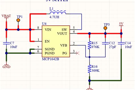 Diagrama esquemático de un tablero de coche mostrando sus componentes principales