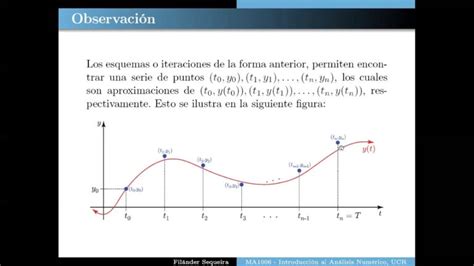 Esquema de los tres diferenciales en un 4x4