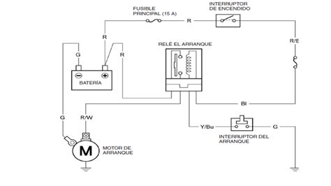 Esquema de un sistema de arranque sin llave