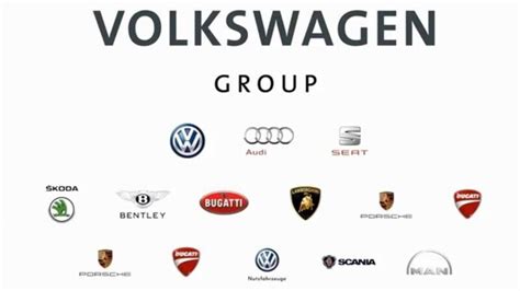 Logotipo del Grupo Volkswagen con sus principales marcas