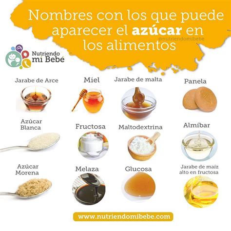 Comparativa de azúcares en alimentos