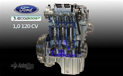 Diagrama del motor EcoBoost de Ford