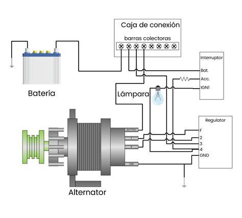 Diagrama de una polea de alternador con sus dimensiones clave