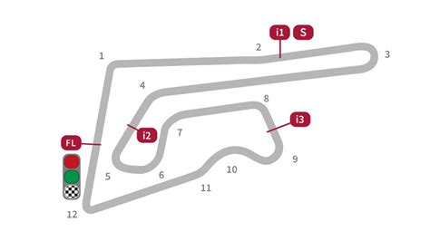 Vista aérea del Circuito Internacional de Chang en Tailandia