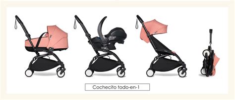 diagrama mostrando el mecanismo de plegado de un cochecito compacto