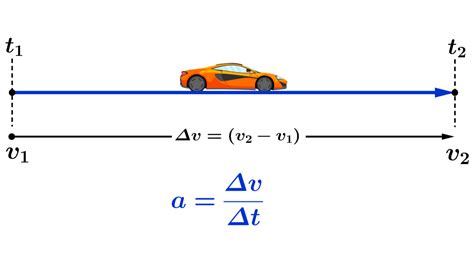 Diagrama de barras comparando potencia y aceleración del Citroën C5 X y Skoda Octavia Combi