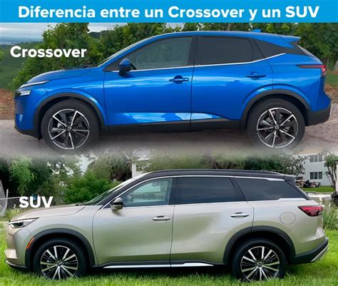 Comparativa visual entre un SUV y un todoterreno puro