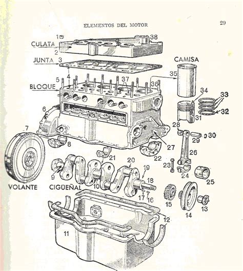 Diagrama de un motor 16V