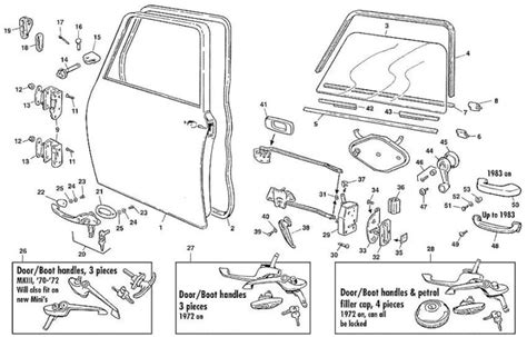 Diagrama de la puerta trasera de un Fiat Fiorino mostrando sus componentes principales.