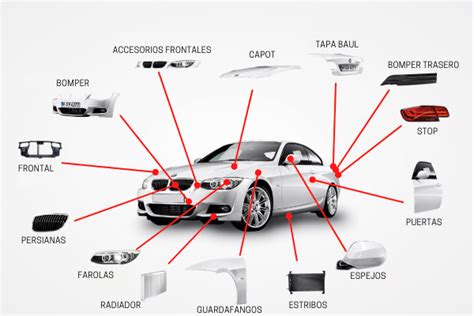Imagen de un catálogo online de repuestos de carrocería para furgonetas.