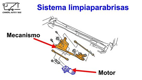 Diagrama esquemático de un sistema de limpiaparabrisas con puntos de conexión