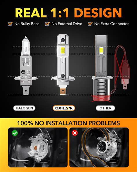 Diagrama de instalación Plug'N Play de una bombilla LED H1