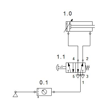 Diagrama de circuito neumático para un cilindro de doble efecto con control por final de carrera