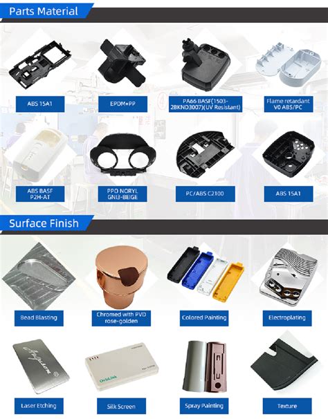 Ejemplo de carcasa de plástico a medida para equipo electrónico industrial