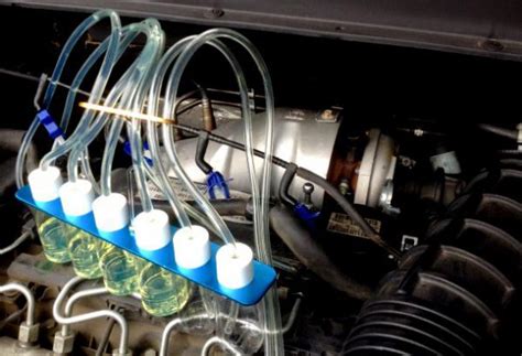 Gráfico comparativo de caudales de retorno de inyectores