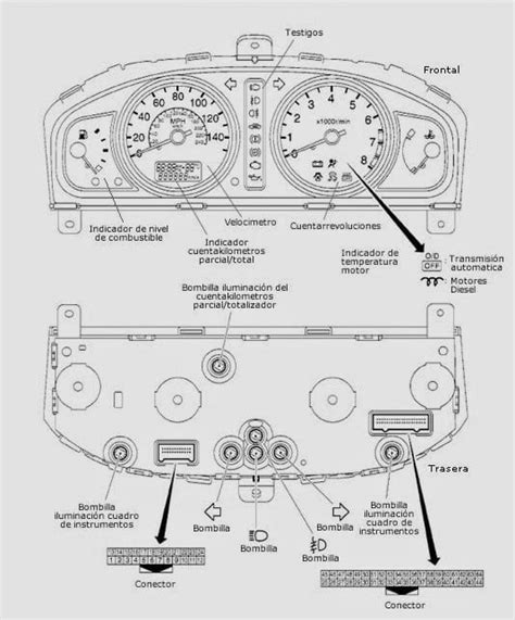 Primer plano de un cuadro de instrumentos de vehículo con la aguja del indicador de combustible en posición alta