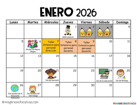 calendario con fechas clave para la presentación de recursos de revisión