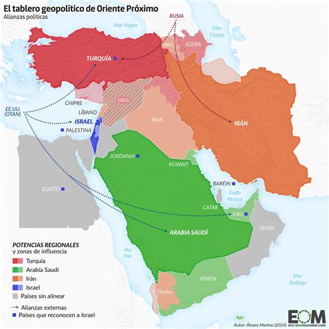Mapa geopolítico de la producción de drones