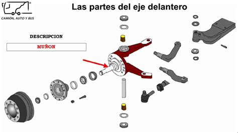 Esquema de un eje de camión con componentes