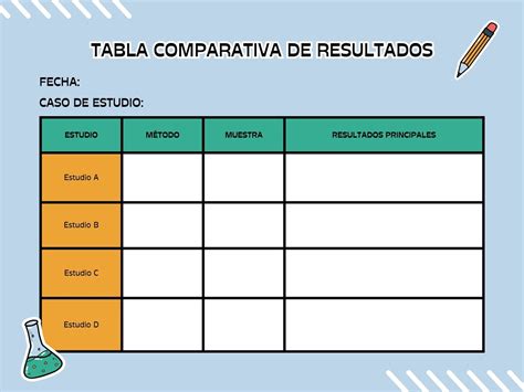 Tabla comparativa de badanas populares