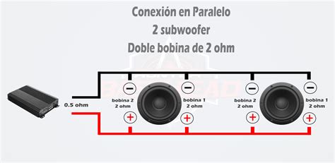 Diagrama que muestra la ubicación de un subwoofer integrado en el hueco lateral del maletero de un coche