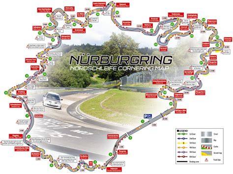 Curva icónica del Nürburgring Nordschleife