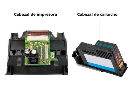 Diagrama de un cabezal de impresora de inyección de tinta mostrando los inyectores