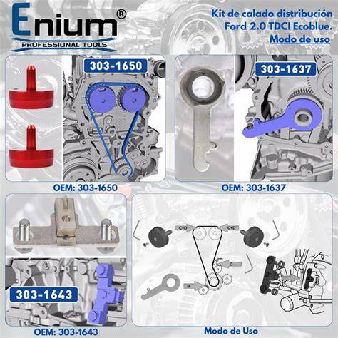 Diagrama de motor Ford EcoBlue