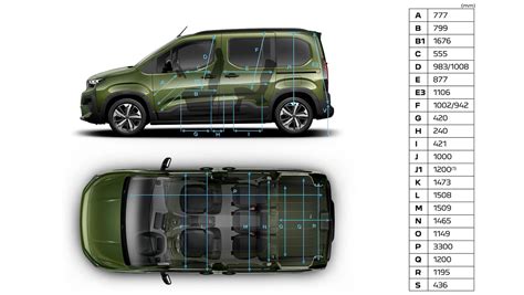 Peugeot Rifter Allure exterior