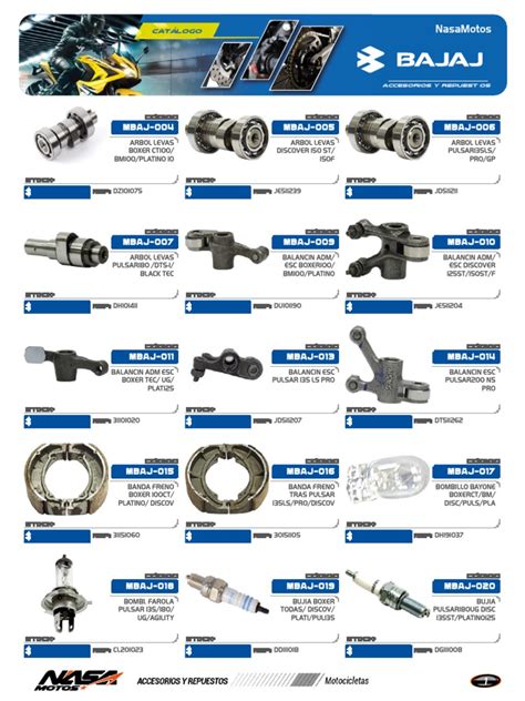 Catálogo de piezas de automóvil organizadas