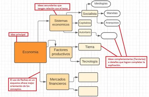 Diagrama explicativo del funcionamiento de la cámara infrarroja de BlueCruise