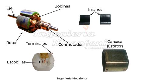 Detalle de un motor de slot con cinta de plaste