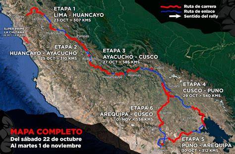 Mapa del recorrido de Caminos del Inca