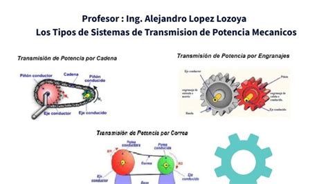 Comparativa de sistemas de transmisión de motocicletas