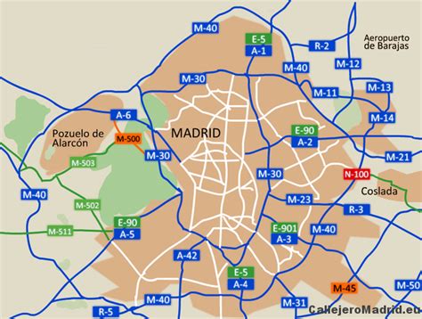 Mapa de las radiales de Madrid