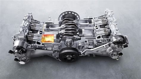 Diagrama del motor bóxer de Subaru