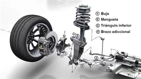 Buje de rueda de automóvil