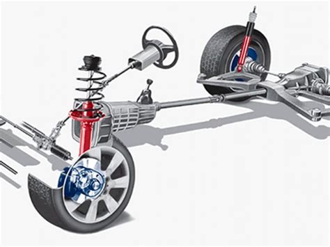 Infografía detallando los componentes de la nueva suspensión del Porsche Panamera