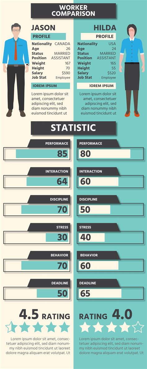 Infografía comparativa de espacio interior y maletero