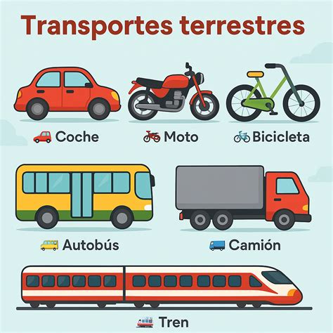 Diagrama comparando los costes y beneficios de diferentes tipos de transporte de vehículos
