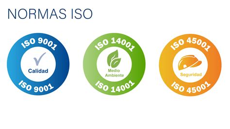 Iconos representando diferentes normas de calidad y seguridad