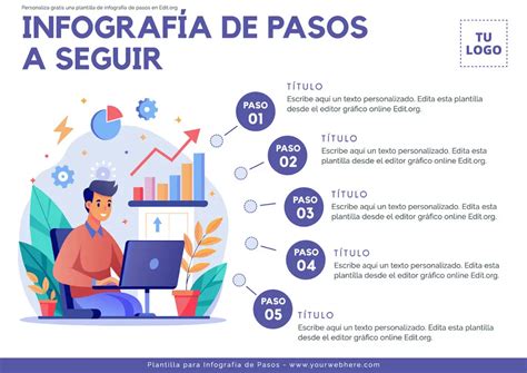 Infografía: Pasos para encontrar un desguace