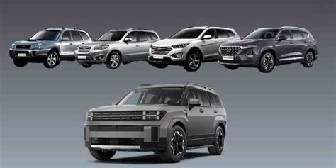 Evolución del diseño del Hyundai Santa Fe a través de sus generaciones