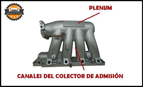 Diagrama de un colector de admisión