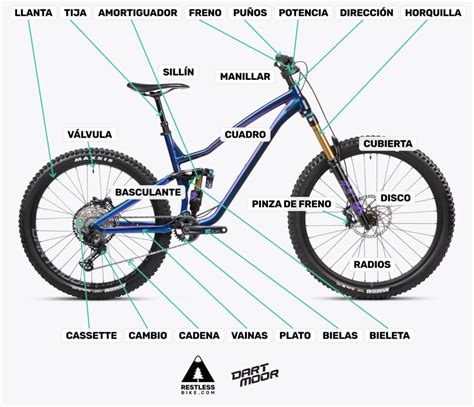 Componentes de freno de disco de bicicleta