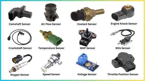 Diagram illustrating various car sensors and their connections