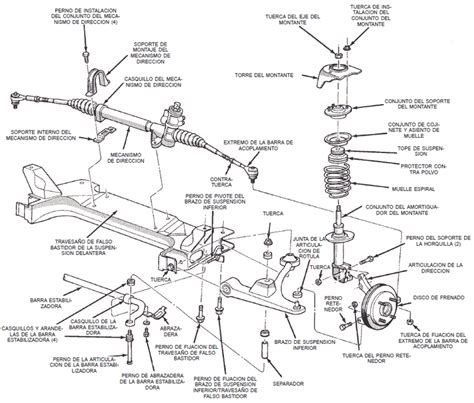 Diagrama de un sistema de suspensión delantera de un BMW E46
