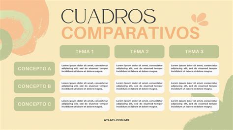 Esquema comparativo de características de diferentes fundas para maletero de perros