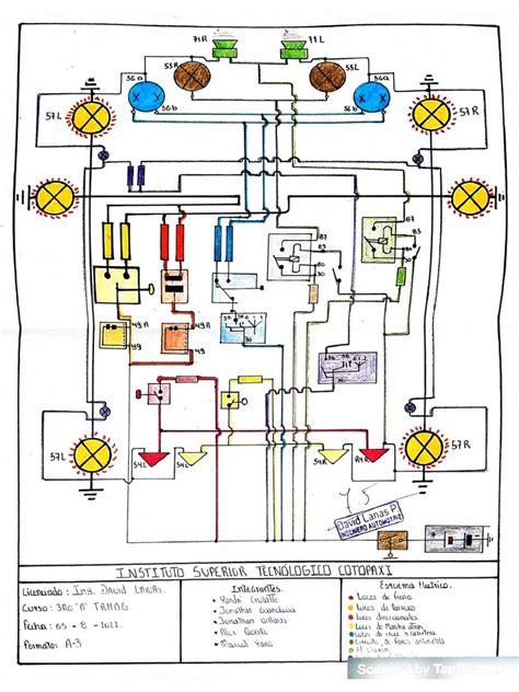 Diagrama de sistema eléctrico de coche