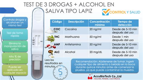 Diagrama de un test de saliva para detección de drogas